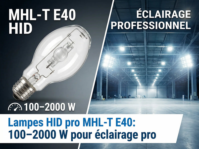 Lampes HID pro MHL‑T E40: 100–2000 W pour éclairage pro