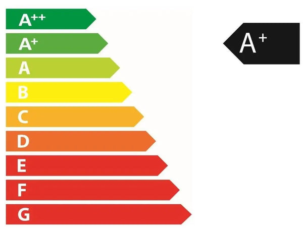 Étiquette énergie à échelle A++ à G, classe A+ mise en évidence